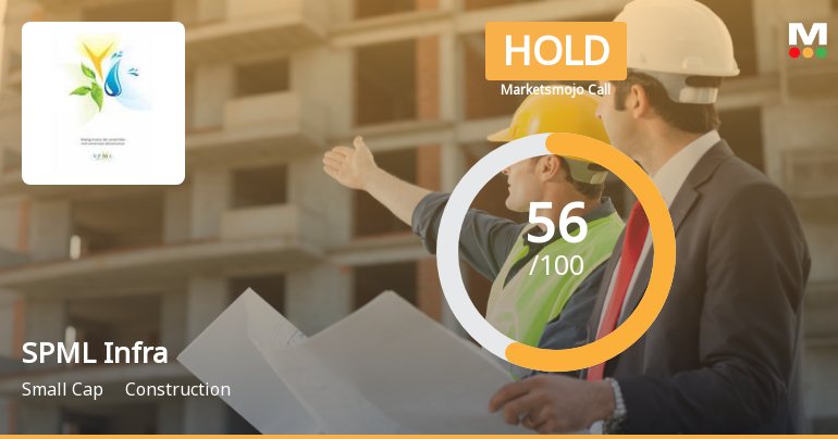 SPML Infra Ltd Upgraded to Hold as Technicals and Financials Show Improvement