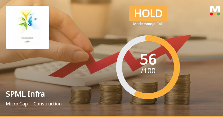 SPML Infra Ltd is Rated Hold by MarketsMOJO