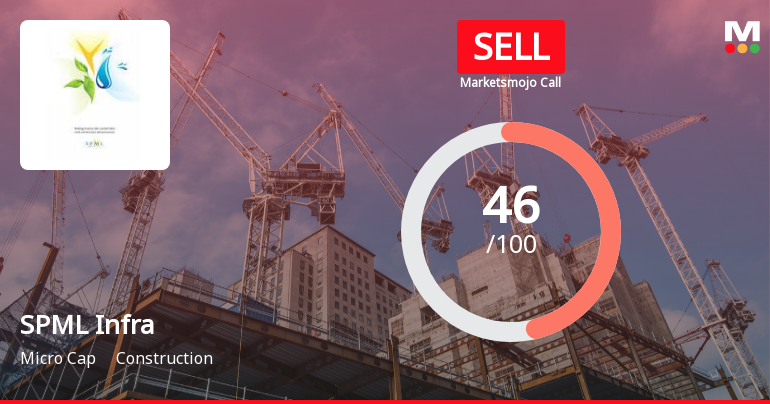 SPML Infra Ltd Downgraded to Sell Amid Mixed Financials and Weak Technicals