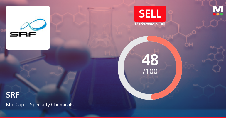 SRF Ltd. Downgraded to Sell Amid Mixed Financial and Technical Signals