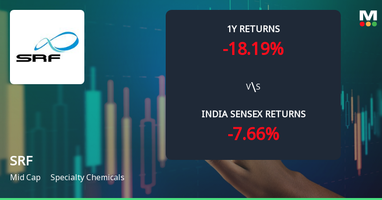 SRF Ltd. Technical Momentum Shifts Amid Bearish Pressure; Hold Rating Upgraded