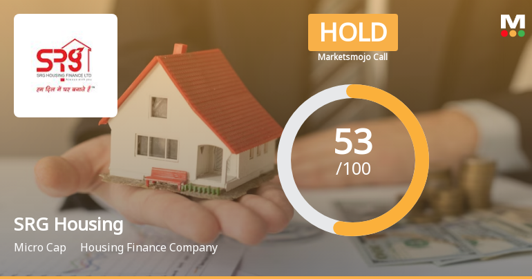 SRG Housing Finance Ltd is Rated Hold