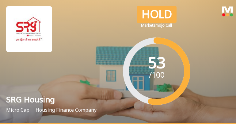 SRG Housing Finance Ltd is Rated Hold by MarketsMOJO