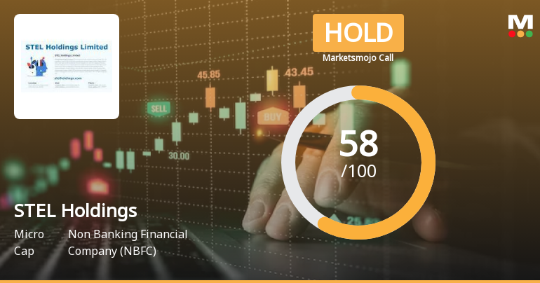 STEL Holdings Ltd is Rated Hold