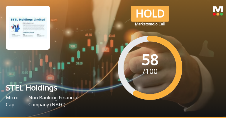 STEL Holdings Ltd is Rated Hold by MarketsMOJO