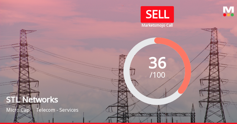 STL Networks Ltd Upgraded to Sell on Improved Technicals and Valuation