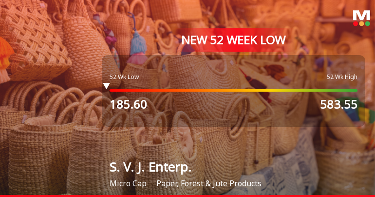 S. V. J. Enterprises Ltd Falls to 52-Week Low of Rs 182.6 as Sell-Off Deepens