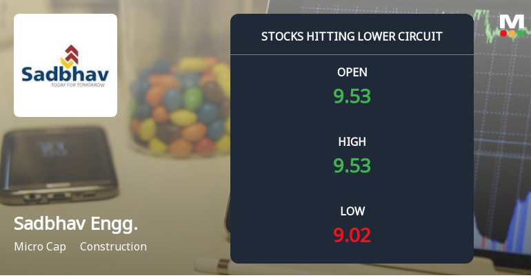 Sadbhav Engineering Ltd Locks at Lower Circuit With 4.82% Loss — Sellers Queue, No Buyers in Sight