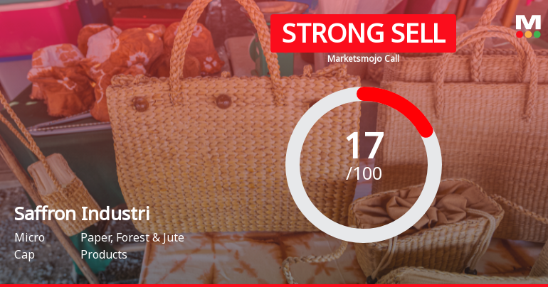Saffron Industries Ltd Downgraded to Strong Sell Amid Technical and Fundamental Concerns