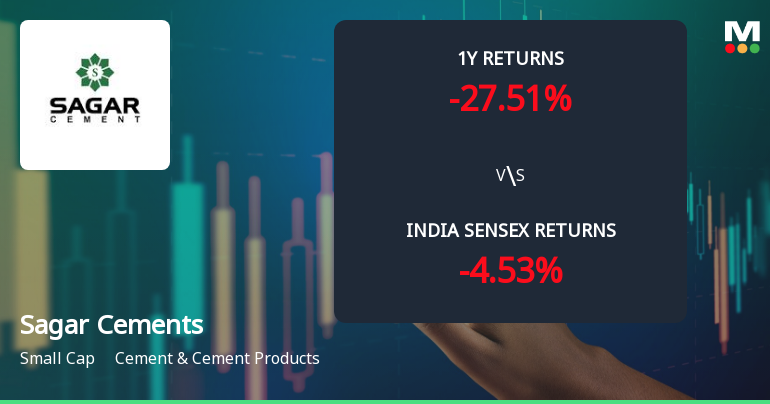 Sagar Cements Ltd Technical Momentum Shifts Amid Bearish Outlook