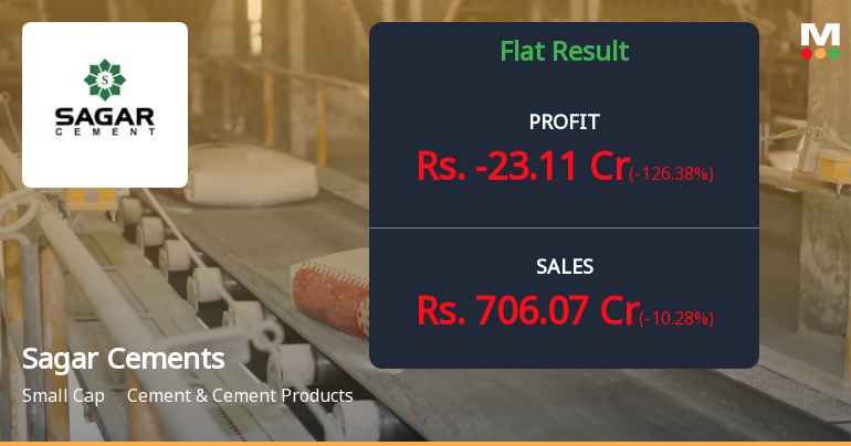 Sagar Cements Q1 FY27: Losses Deepen Amid Margin Pressure and Weak Demand