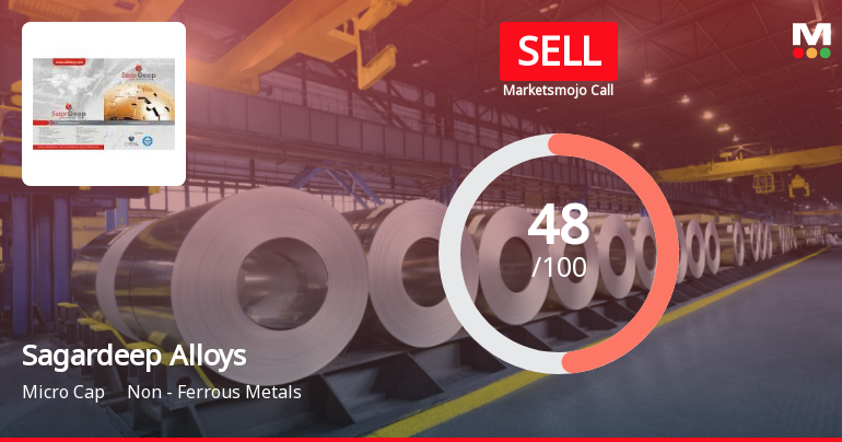 Sagardeep Alloys Ltd is Rated Sell