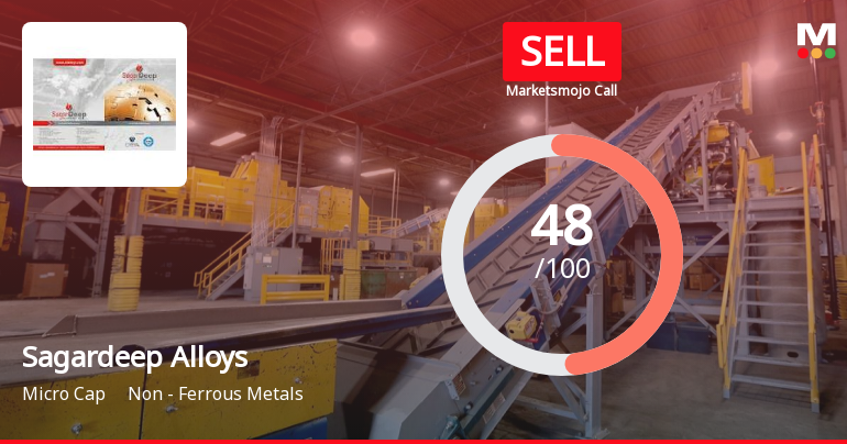 Sagardeep Alloys Ltd is Rated Sell