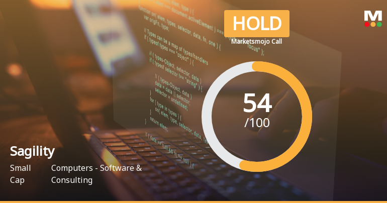 Sagility Ltd Upgraded to Hold by MarketsMOJO on Technical and Financial Improvements