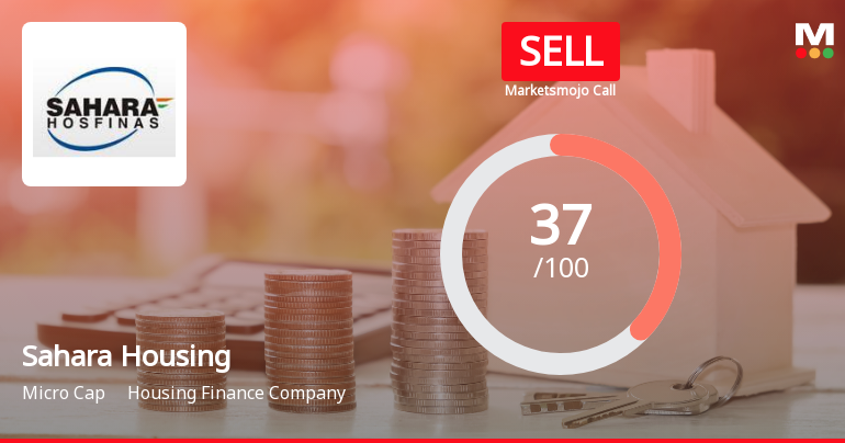 Sahara Housing Fina Corporation Ltd Upgraded to Sell on Technical Improvement