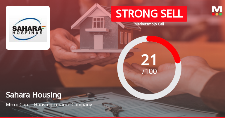 Sahara Housing Fina Corporation Ltd Downgraded to Strong Sell Amid Weak Fundamentals and Bearish Technicals
