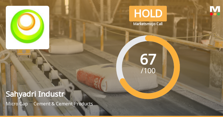 Sahyadri Industries Ltd Downgraded to Hold Amid Mixed Financial and Technical Signals