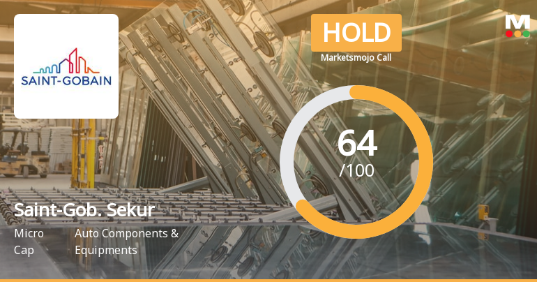Saint-Gobain Sekurit India Ltd is Rated Hold