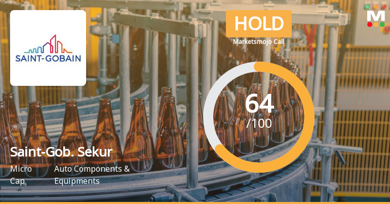 Saint-Gobain Sekurit India Ltd is Rated Hold