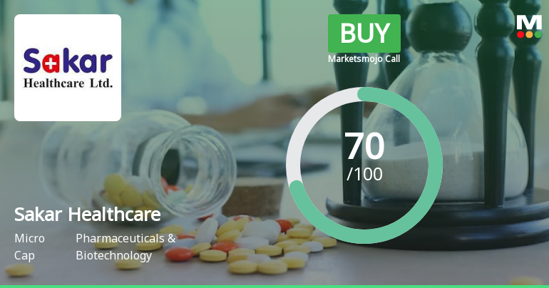 Sakar Healthcare Ltd is Rated Buy
