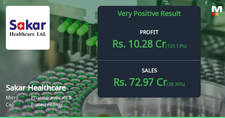 Sakar Healthcare Q1 FY27: Strong Growth Momentum Continues Despite Margin Pressure