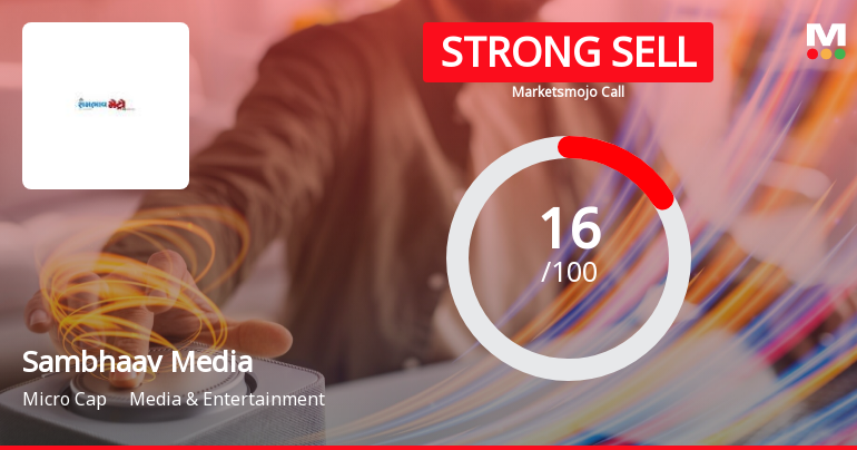 Sambhaav Media Ltd is Rated Strong Sell