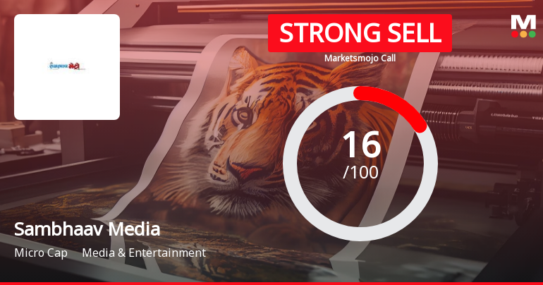 Sambhaav Media Ltd is Rated Strong Sell