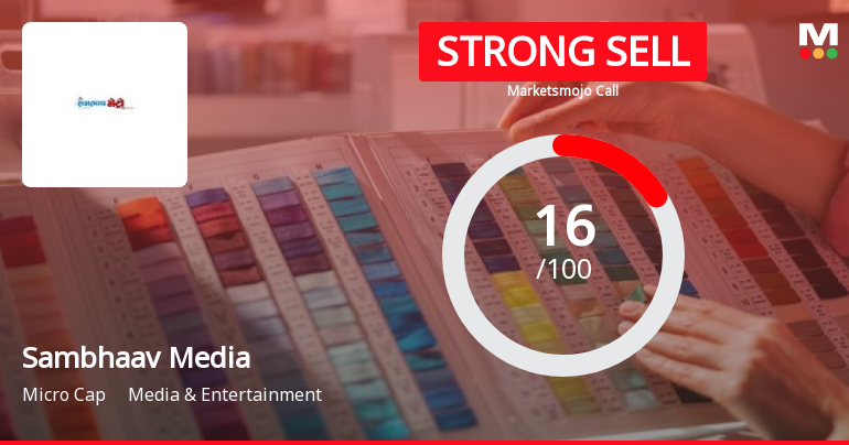 Sambhaav Media Ltd is Rated Strong Sell