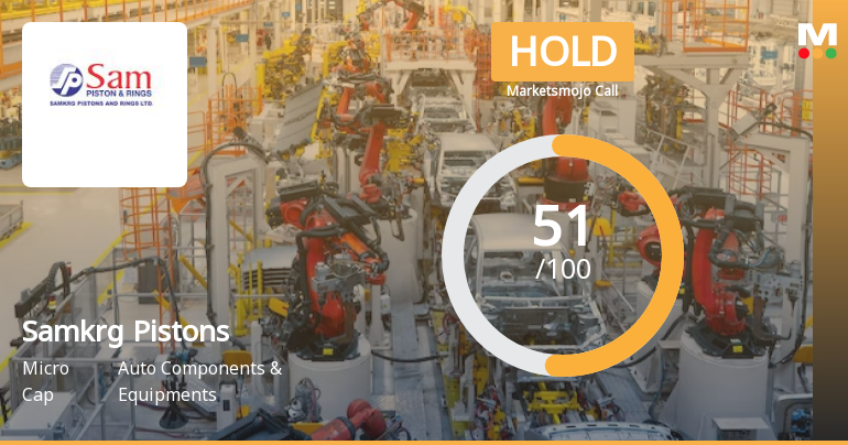Samkrg Pistons & Rings Ltd is Rated Hold by MarketsMOJO