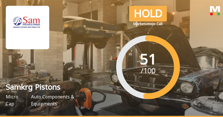 Samkrg Pistons & Rings Ltd is Rated Hold by MarketsMOJO