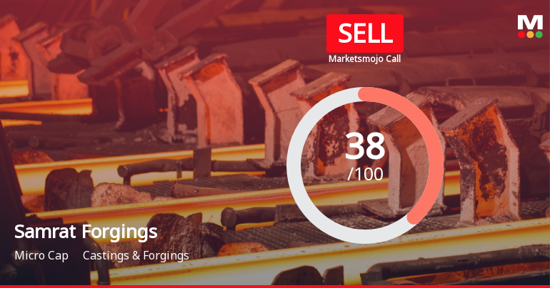 Samrat Forgings Ltd Upgraded to Sell as Technicals Improve Amidst Flat Financials