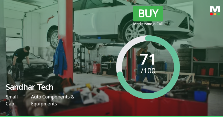 Sandhar Technologies Upgraded to Buy on Strong Valuation and Financial Momentum