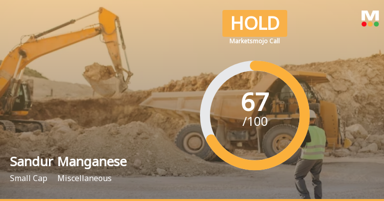 Sandur Manganese & Iron Ores Ltd is Rated Hold