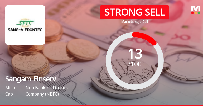 Sangam Finserv Ltd is Rated Strong Sell