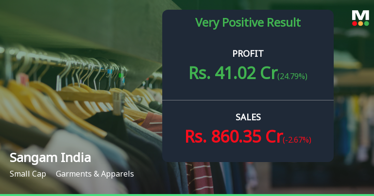 Sangam (India) Q1 FY27: Textile Major Posts Stellar 1826% Profit Surge on Margin Expansion