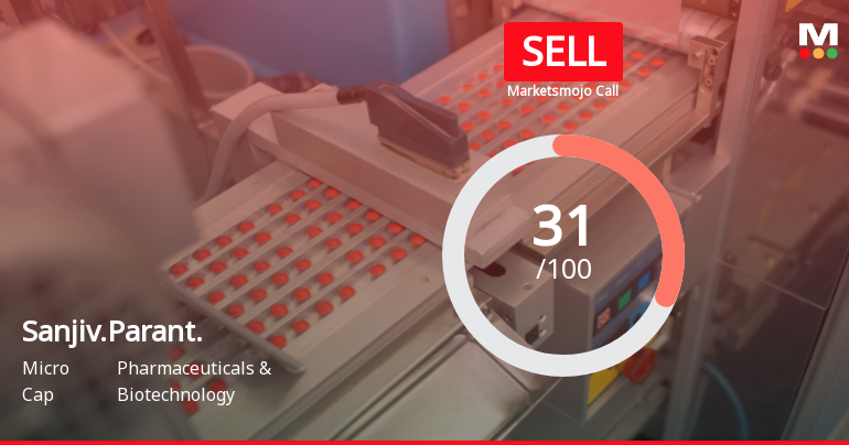 Sanjivani Paranteral Ltd Rating Upgraded to Sell Amid Mixed Financial and Technical Signals