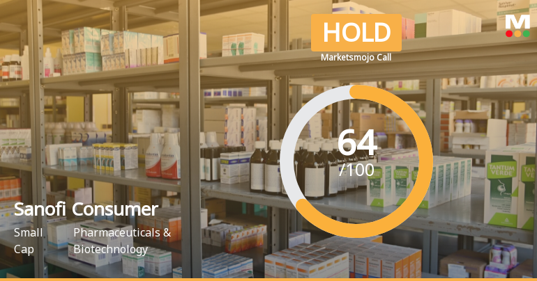 Sanofi Consumer Healthcare India Ltd is Rated Hold