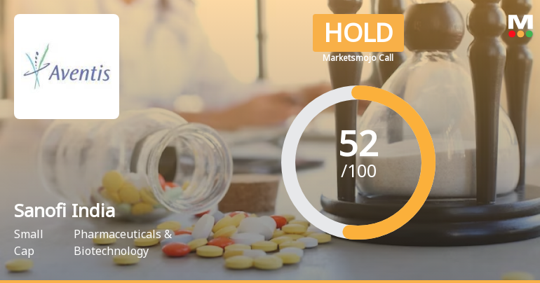 Sanofi India Ltd is Rated Hold by MarketsMOJO