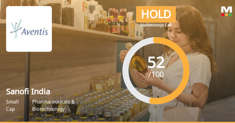 Sanofi India Ltd is Rated Hold by MarketsMOJO