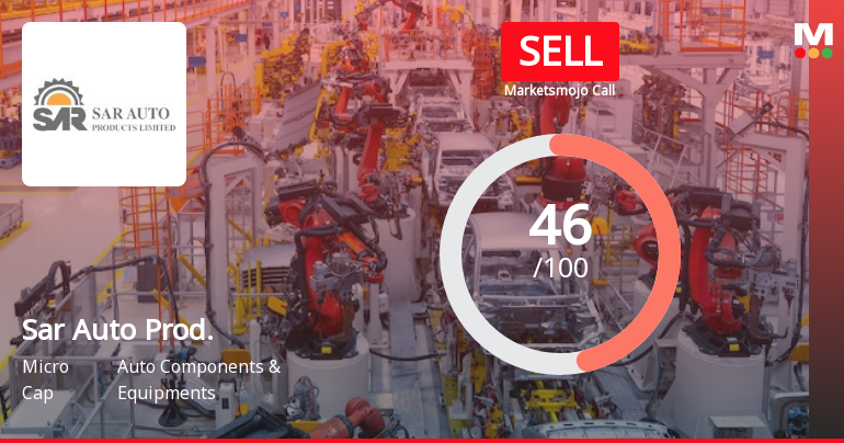 Sar Auto Products Ltd is Rated Sell