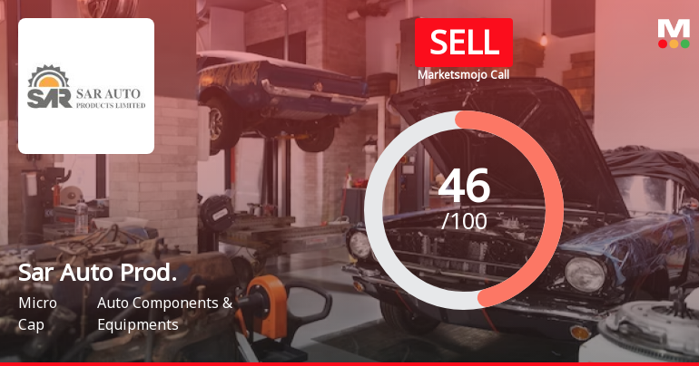 Sar Auto Products Ltd is Rated Sell