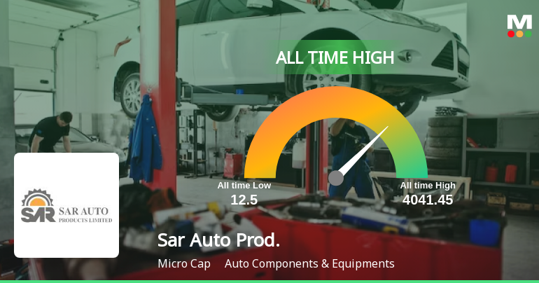 Sar Auto Products Ltd Hits All-Time High of Rs 4,041.45 as Momentum Builds Across Timeframes