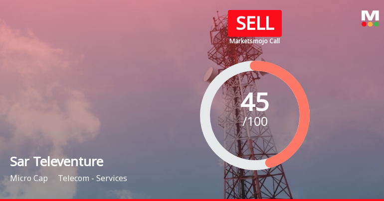 Sar Televenture Ltd is Rated Sell
