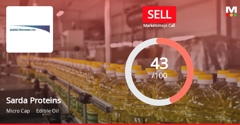 Sarda Proteins Ltd Upgraded to Sell on Technical Improvements Despite Fundamental Challenges