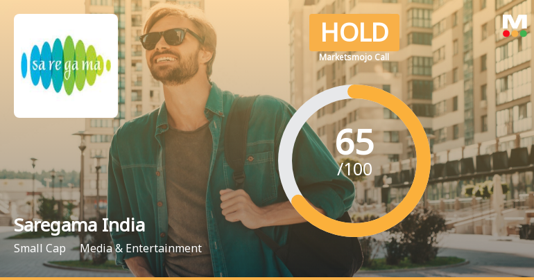 Saregama India Ltd is Rated Hold by MarketsMOJO