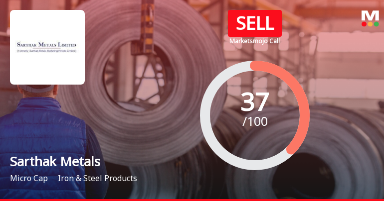 Sarthak Metals Ltd is Rated Sell by MarketsMOJO