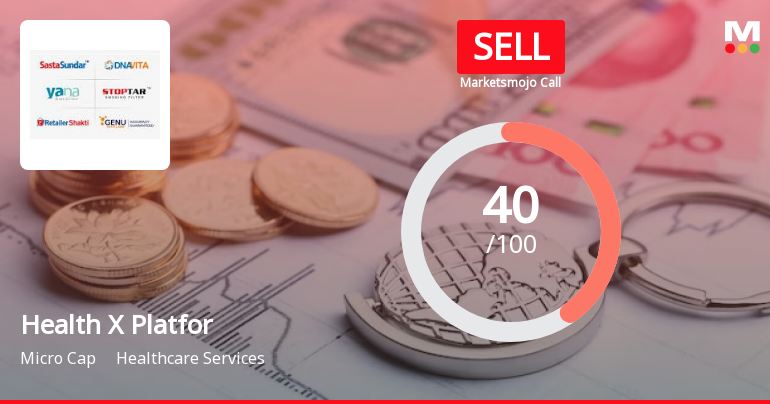 Sastasundar Ventures Ltd is Rated Sell