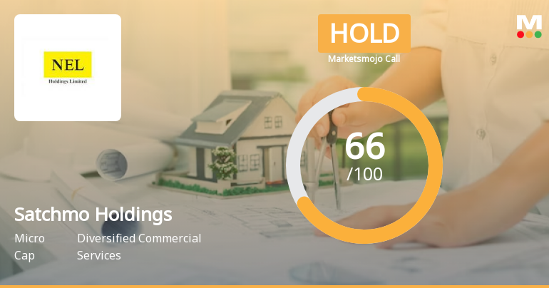 Satchmo Holdings Ltd is Rated Hold