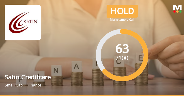 Satin Creditcare Network Ltd is Rated Hold
