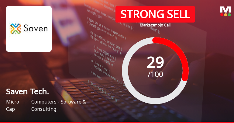Saven Technologies Ltd Downgraded to Strong Sell Amid Technical and Financial Concerns